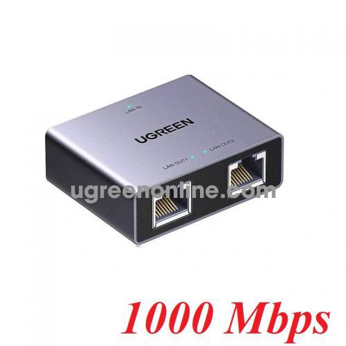 Ugreen 45311 1 To 2 Gigabits 10/100/1000 Mbps Rj45 Splitter 2ports Network Auto Negotiation With Type C Power Ports And Cable NW301 10045311